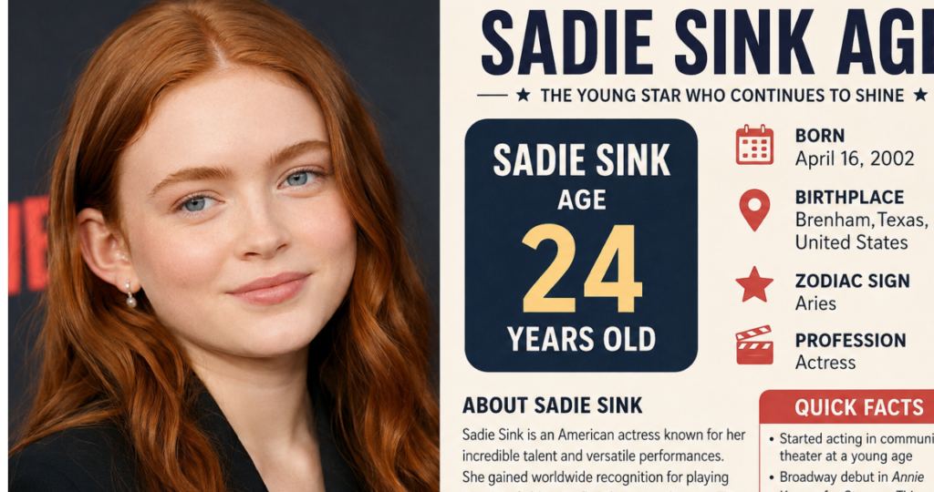 sadie sink age: A Complete Guide to Her Age, Life, and Acting Career 2 Untitled design 2026 08 10T092209.080