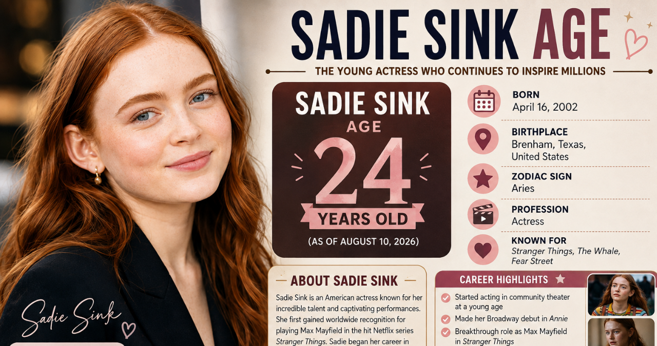 sadie sink age