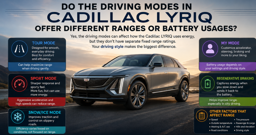 Do the Driving Modes in Cadillac LYRIQ Offer Different Ranges or Battery Usages? 2 Untitled design 2026 08 23T101740.682